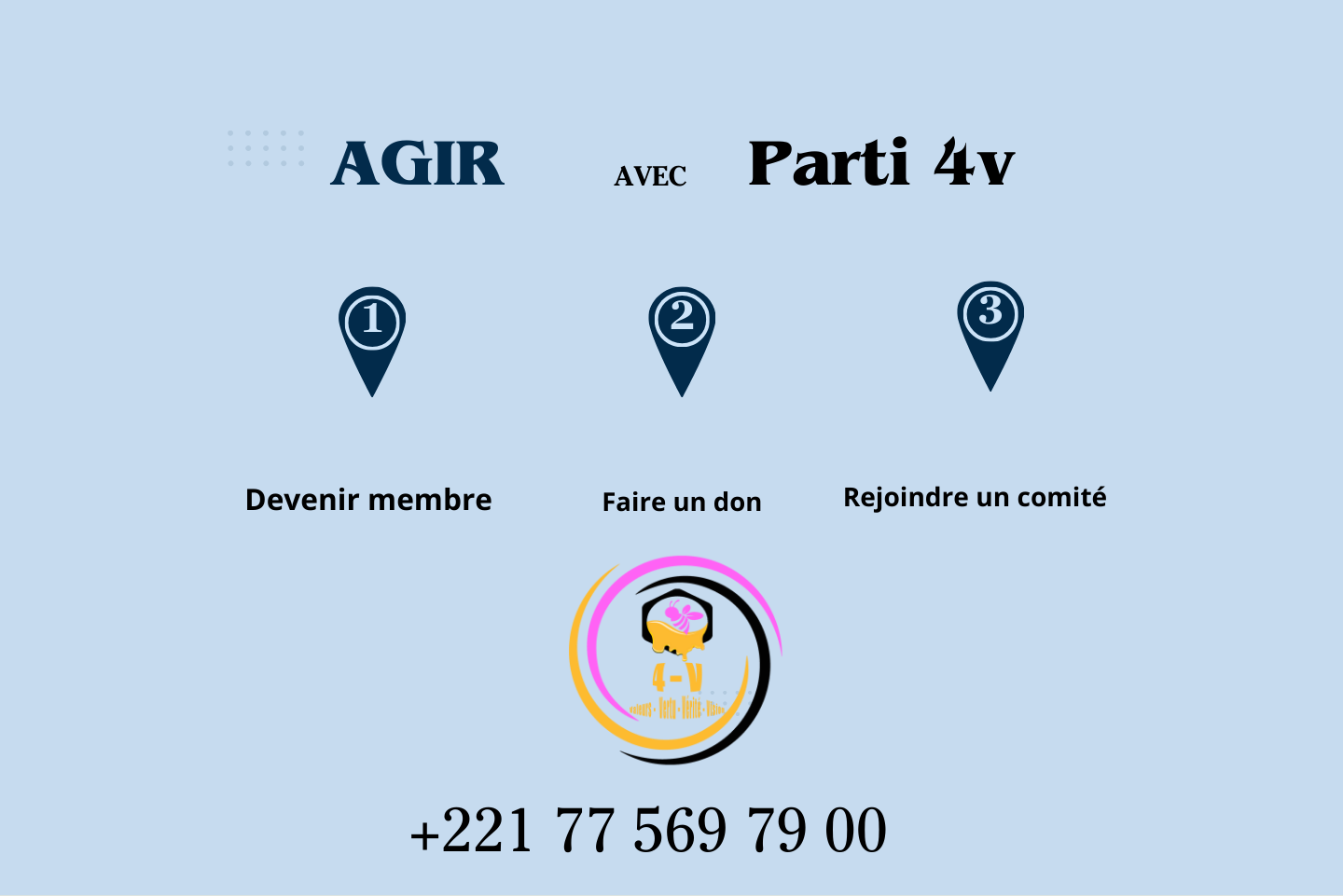 https://parti4v.org/comment-agir-avec-4v/